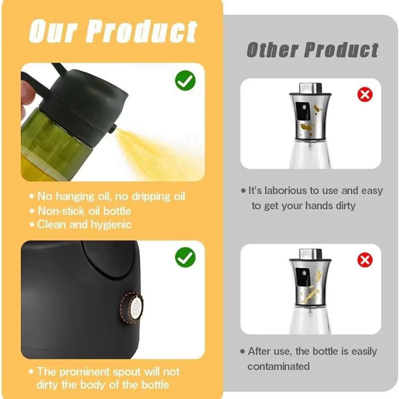 LOVFE New 16Oz Multifunction Glass Olive Oil Sprayers Mister Vinegar Dispenser Oil Spray Bottle 2 in 1 Oil Dispenser for Cooking